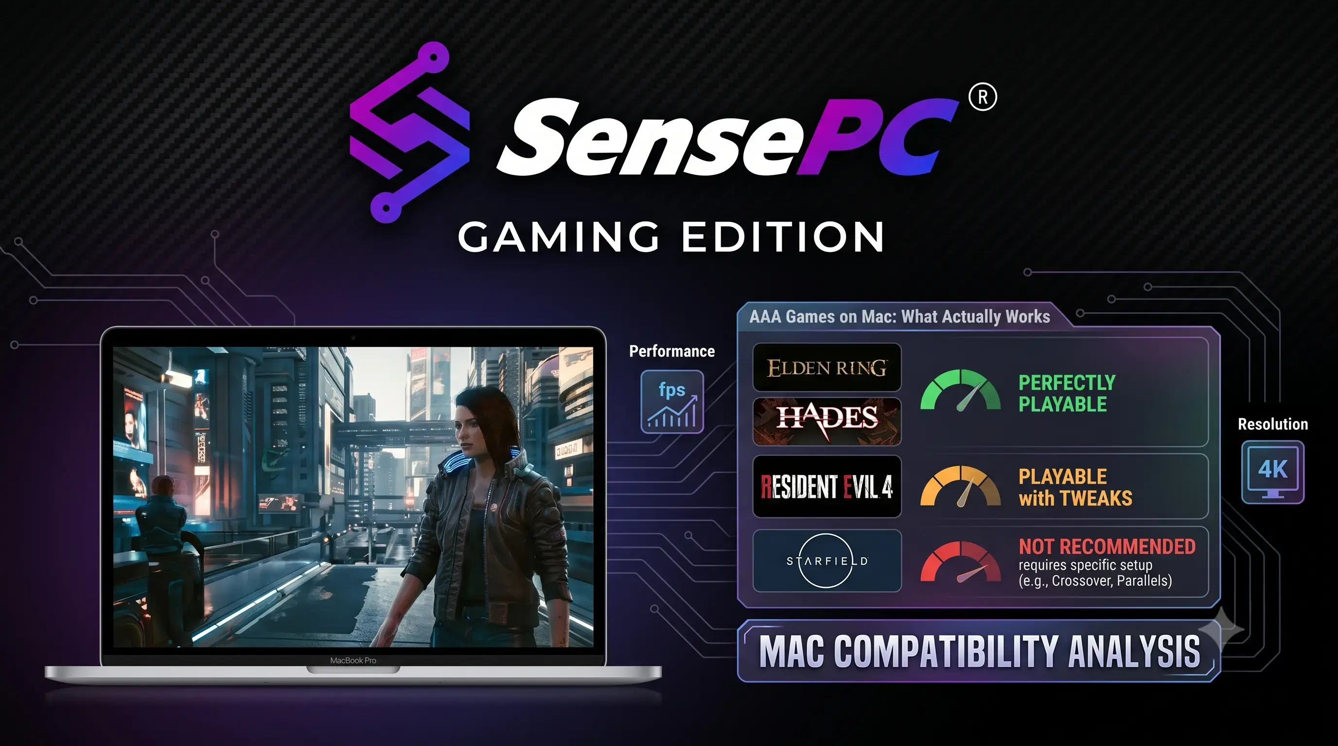 Gaming edition