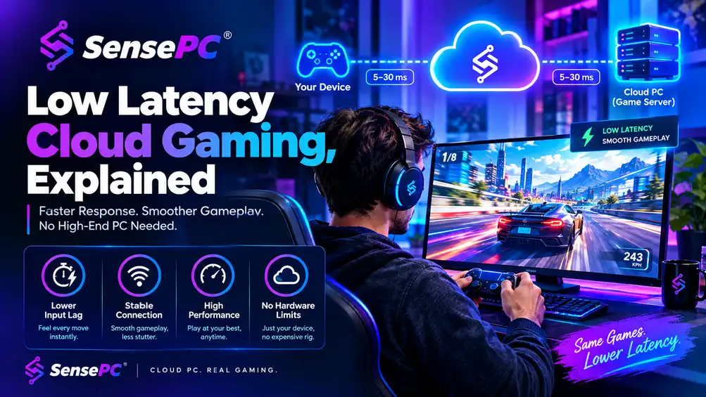 Low Latency Cloud Gaming